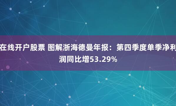在线开户股票 图解浙海德曼年报：第四季度单季净利润同比增53.29%