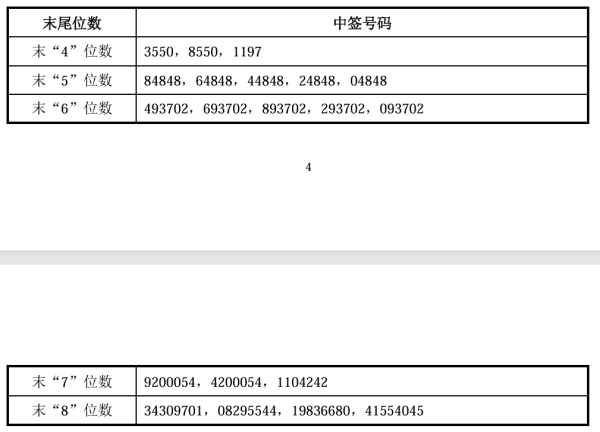股票配资平台网址 *ST熊猫：不存在应披露而未披露的重大影响股价的敏感信息